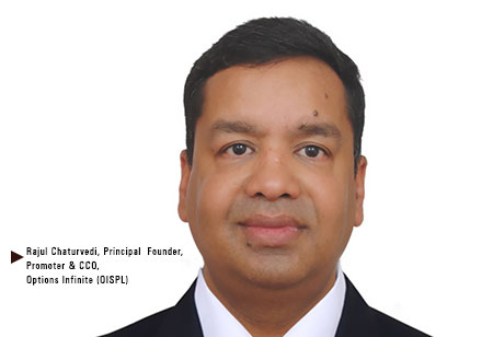 Options Infinite (OISPL): Adding Value to Retail Business 