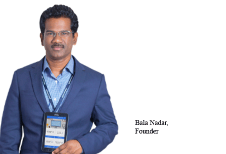 Startupwala.com: Empowering Entrepreneurship