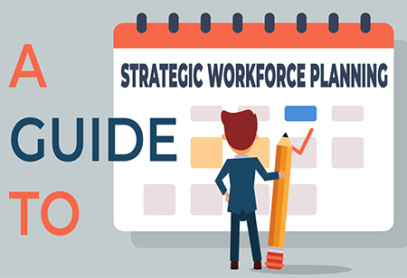 The Importance Of Strategic Workforce Planning In An Organization
