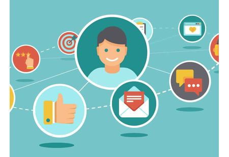 Top Ways Businesses can Enhance Consumer Experiences amid Pandemic