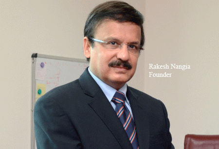 Nangia & Co: Where Quality Counts