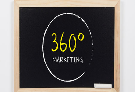 What is a 360 Degree Marketing Plan? How to develop 360-degree marketing strategies?