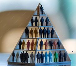 The Traditional Pyramid Under Pressure
