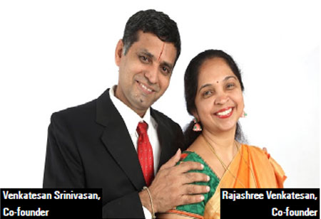 FinnServ: A Change Bringer with a Unique Philosophy to Offer the Best Value for Money Offerings