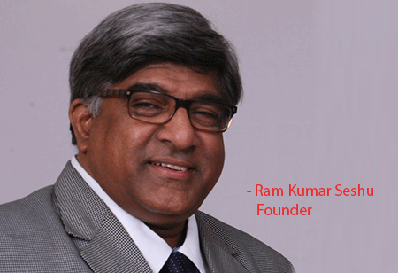 Born to Win: Stimulating Business Growth Through Well - Structured And Effective L&D Programmes