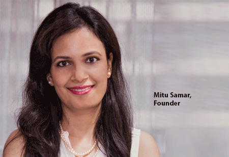 Mitu Samar: Enabling Companies to Move from Consideration to Conversion Set