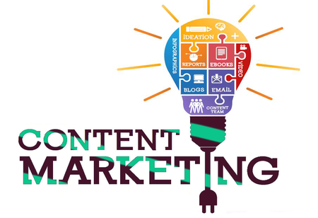 Importance of Content Marketing for Business Growth