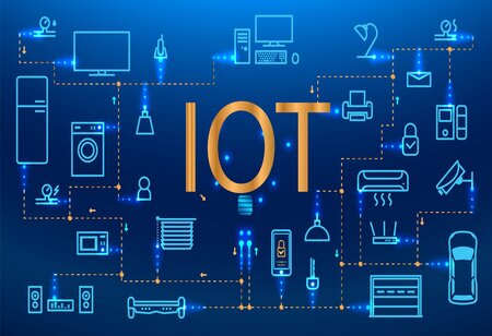 How can IoT implementation improve the Retail sector