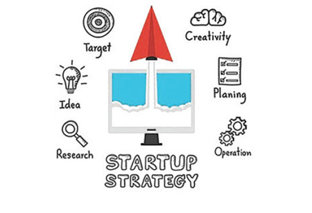 How Technology Consultants Help Tech Entrepreneurs Build Their Ideas