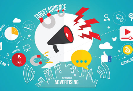 Kalyan Chandra: Unlocking The Real Potential Of Digital Marketing Solutions