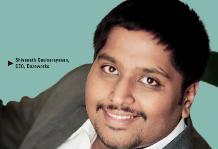 Dazeworks: The Salesforce MVP Advantage