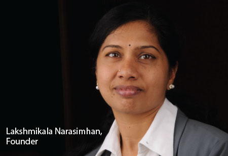 Corpex Technologies: Enhancing People Competencies
