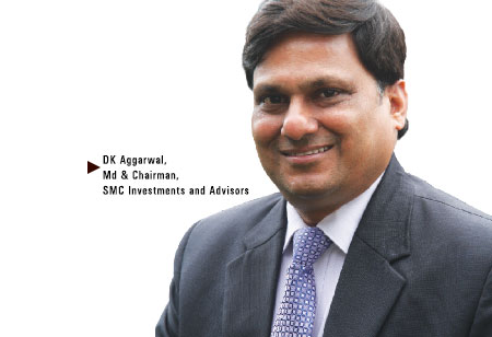 SMC Investments and Advisors: Delivering Unique Support in Wealth Management and Investment Sector