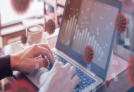 How Will the Market Stabilize and Brands Cope-Up with Post Pandemic Measures