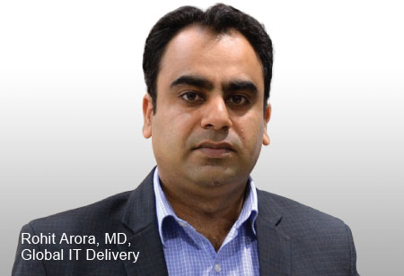 Advanced Capability Solutions (ACS) India: Mitigating Risk for the BFSI Industry