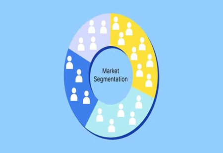 How Marketing Segmentation Boosts Customer Engagement and Satisfaction?