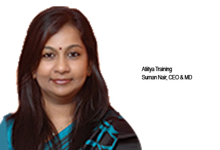 Atiitya Training & HR Consultants: Delivering Leadership Development Solutions through Interventions