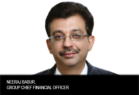 Evolving Role Of Financial Consulting In India