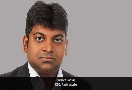 AnalytixLabs:Job Oriented Cutting Edge Courses 