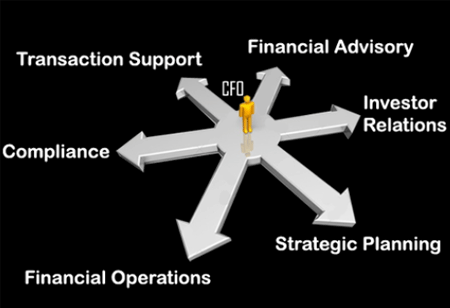 Clarico: Innovative Technology. Transforming Insights