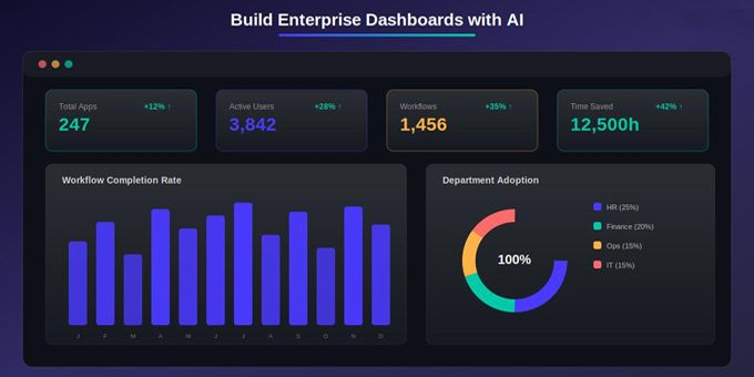 Artificial Intelligence Is Reshaping Consulting Services