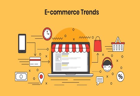 Top Trends Which Will Dominate the E-Commerce Sector In 2020