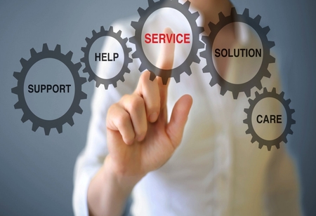 Essential Customer Service Skills an Organization should have
