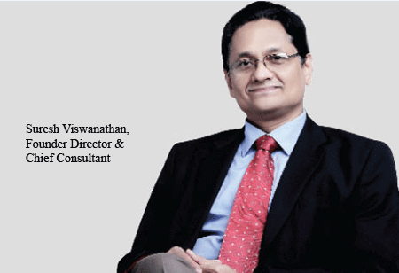 Finteglaw: Technology Driven Compliance and Legal Solutions