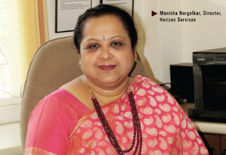 Horizon Services: Aiding Companies Become Environment Friendly