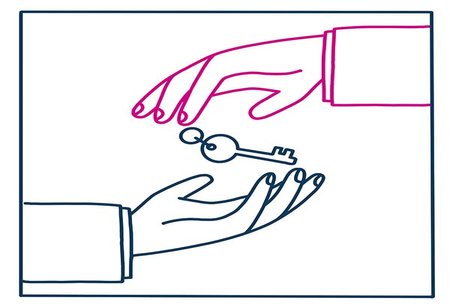 How can Succession Planning Benefit an Organization?