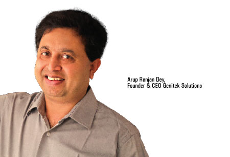 Genitek Solutions Pvt. Ltd.: Blending Business Expertise, Implementing Creative Ideas And Technological Competency