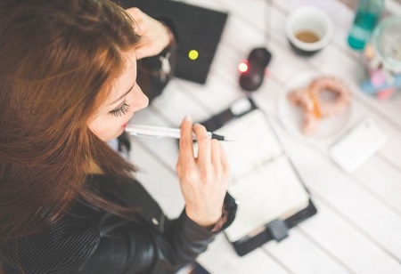 All that the organisations need to know about psychometric testing to ensure better hiring procedures