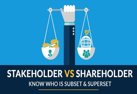 Shareholders vs. Stakeholders: A Comparison