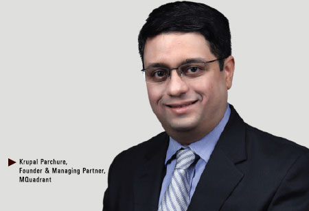 MQuadrant:  Redesigning Business for Growth, Profitability and Efficiency