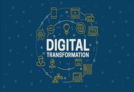 Top 5 Digital Transformation Trends Every Business Should Know in 2025