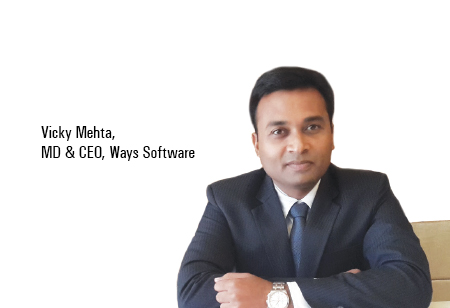 Ways Software: Delivering Technological Excellence to Drive Business Growth