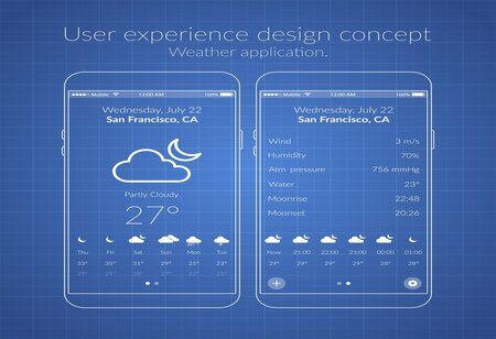 AI Algorithms from Nvidia, Google can forecast the Course and Strength of Large Storms