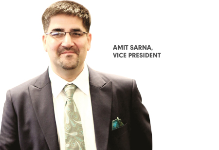 The Role Of CMO In Business 