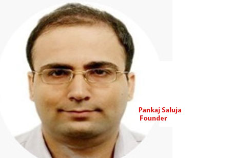 Shama Consulting Plus: One of the Leading Market Research Companies in India Providing Market Entering Services