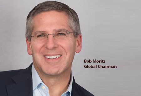 PwC Consulting: Empowering Businesses for Sustainable Success