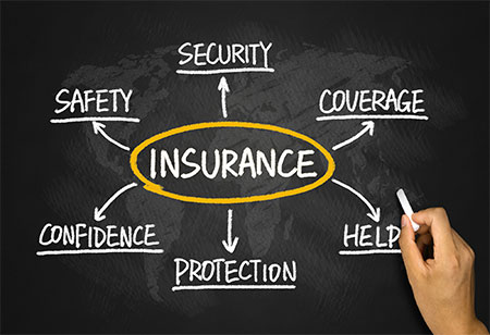 How Drunk Driving Impacts Your Insurance Coverage And Premiums