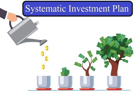 Why are Small-cap funds Being Introduced when their values appear high?