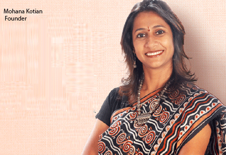 Mohana HR Futuristics: Global Reach, Local  Presence. HR Customised Intervention.