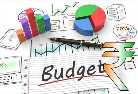 What MSMEs Expect from Budget 2021