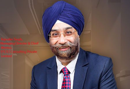 EFESO: Delivering Tangible Short-And Long-Term Results Through A Multi-Specialist Approach